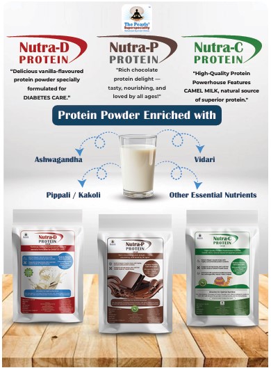 Protein Product Information