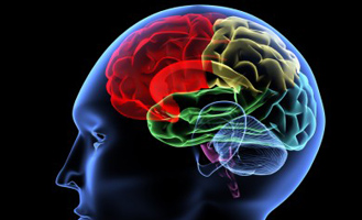 Psychological Disorders